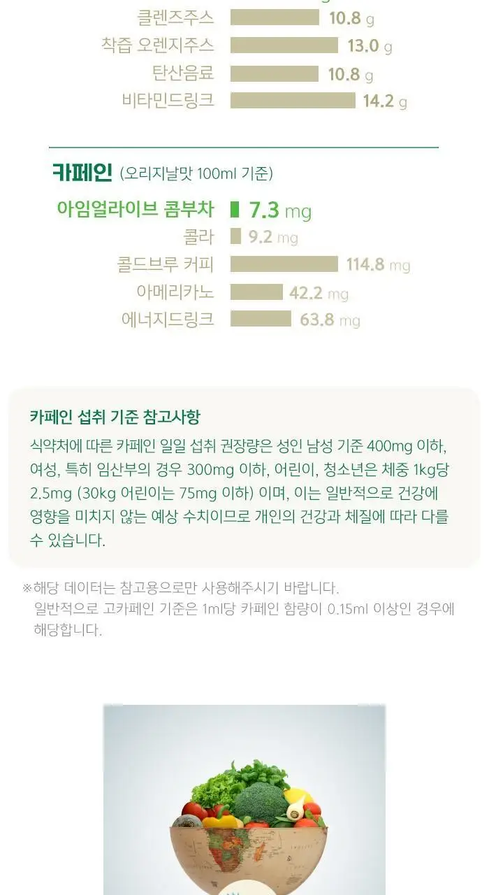 [아임얼라이브] 슬라이드세트 BOTTLE 혼합 4병 * 3 SET 상세페이지 18